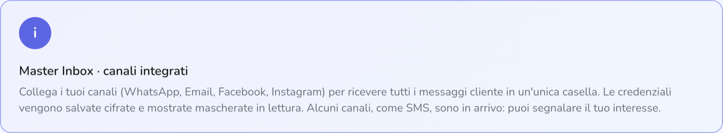 Elenco dei canali di messaggistica con il loro stato di collegamento